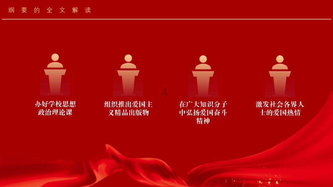 空军战斗